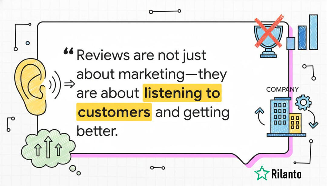 Marketing vs kundeservice